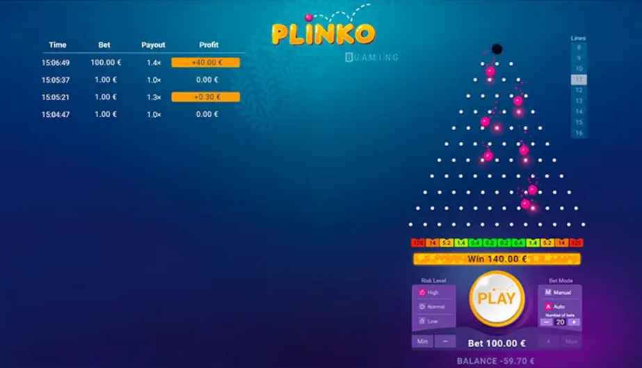 Plinko від BGaming